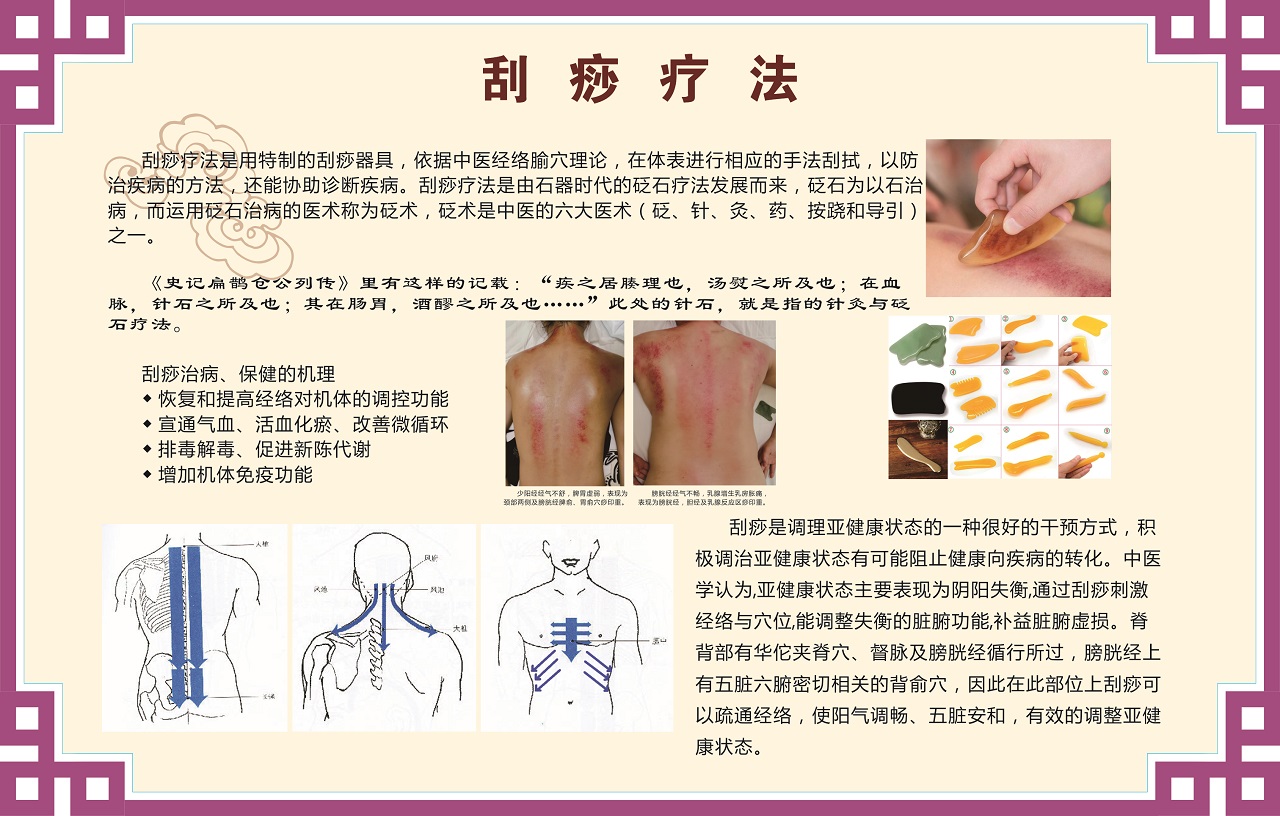 刮痧疗法