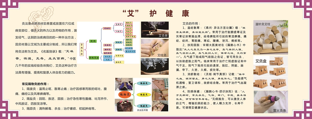 “艾”护健康