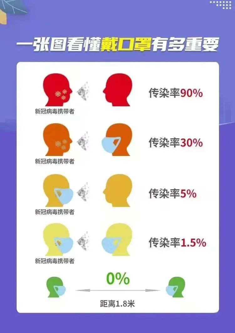 “壮族三月三”与清明假期防疫安全小贴士